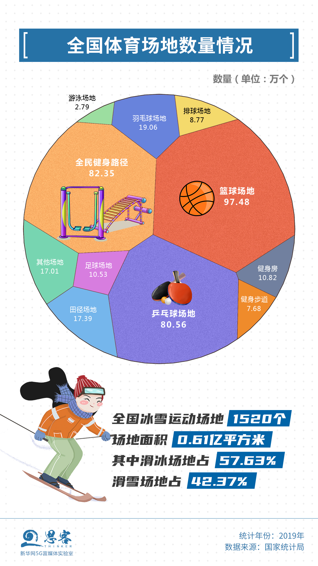 运动健身原来还有这样的作用丨思客数理话(图3)