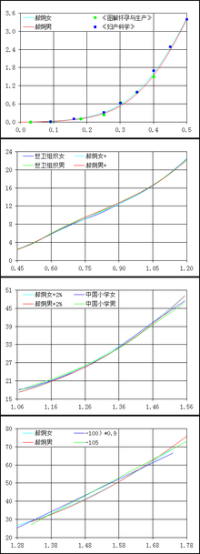 健身(体育项目)_360百科(图11)