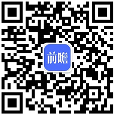 半岛电竞官方网站半岛电竞行业深度！十张图看2021年中国健身行业市场现状及发展趋势 Z世代成为健身消费主力(图11)